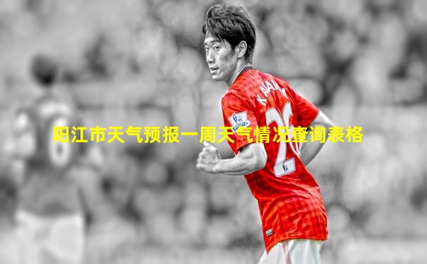 阳江市天气预报一周天气情况查询表格